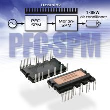 {$productinfo->name}