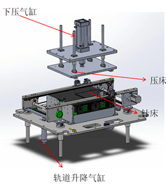 在線 自動燒錄SMT